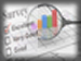 Survey 360 Feedback Assessments